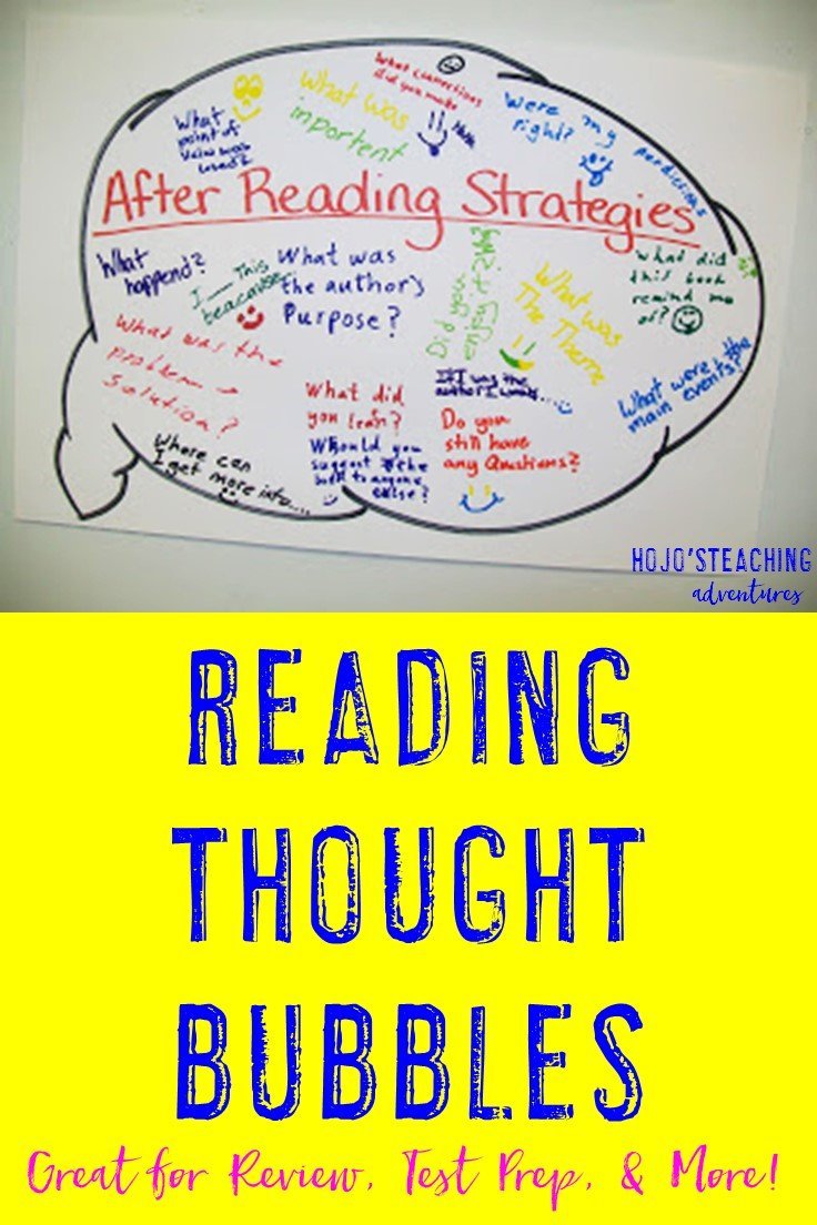 Are you looking for a way to reinforce reading concepts with your 3rd, 4th, 5th, or 6th grade students? Click through to see how this simple Reading Thought Bubble activity can work in your classroom! {Plus it's a great reference even AFTER the activity as well!}