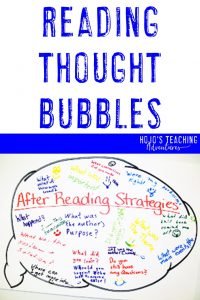 Reading Thought Bubbles Activity Poster or Anchor Chart