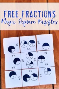 FREE Fraction Math Center - Use this freebie with your 2nd, 3rd, 4th, 5th, or 6th grade classroom or home school students. These work great for your math centers, stations, or rotations. They're also great for review, critical thinking skills, promoting a growth mindset, enrichment, GATE, and more. Make sure to pick up your FREE copy today! {second, third, fourth, fifth, sixth graders, homeschool, fractions}