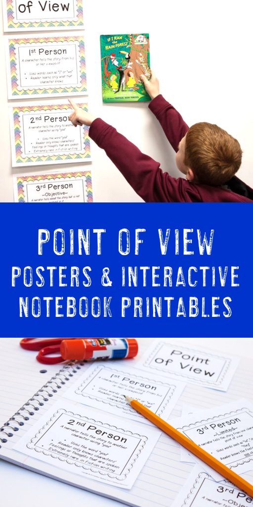 points of view posters and interactive notebook printables in action