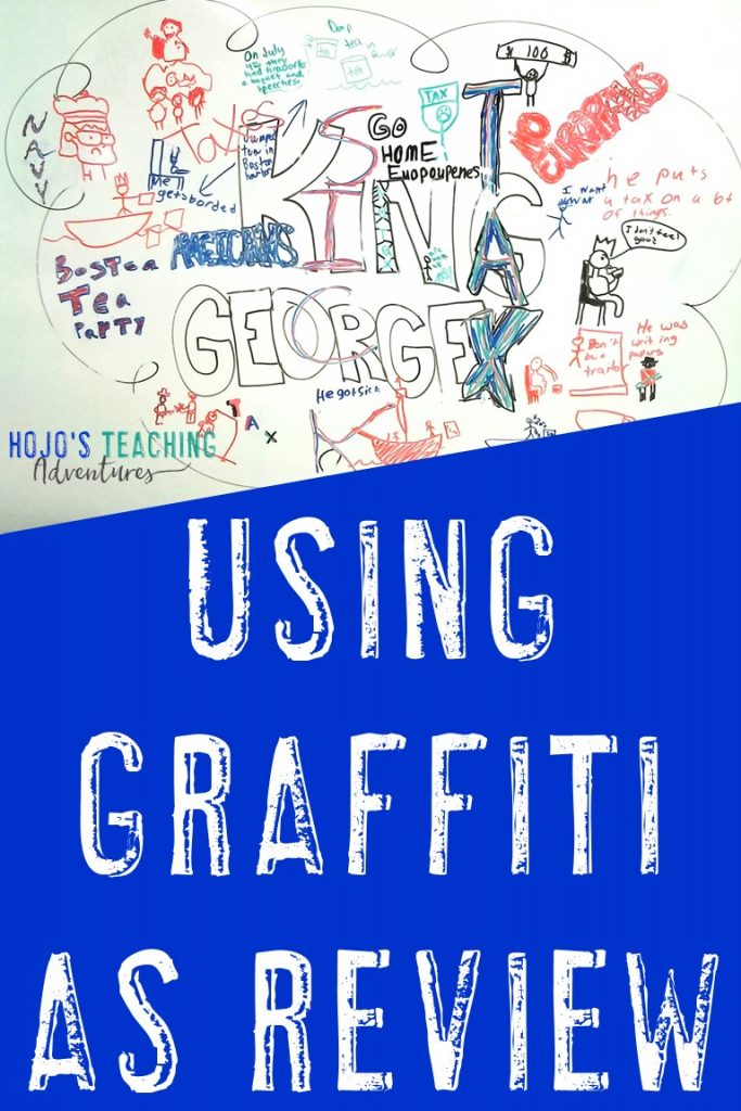 Graffiti Walls in the Classroom - 20 Brilliant Ideas - WeAreTeachers