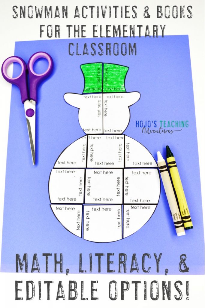 editable snowman picture with text "Snowman Activities & Books for the Elementary Classroom - Math, Litercy, & Editable Options!"