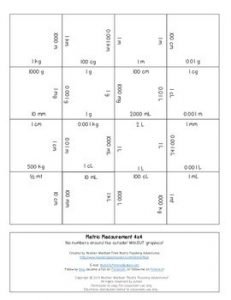 Metric Measurement Activities | Fun Game Format Puzzle for Distance ...