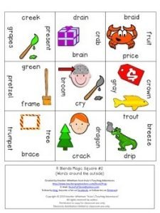 R Blends Worksheet Alternatives, Activities, or Literacy Center Games ...